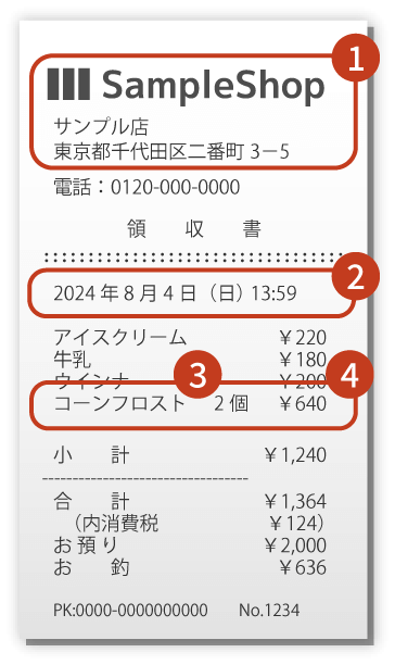レシートの画像